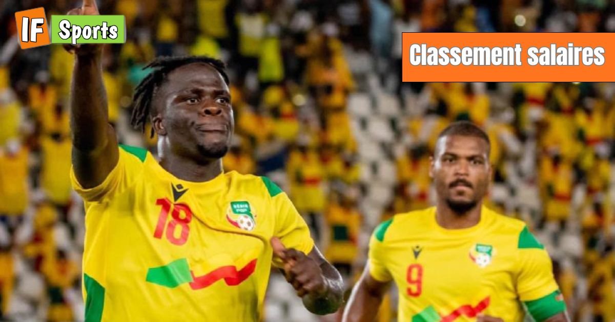 Classement salaires : les joueurs béninois les mieux payés en 2026